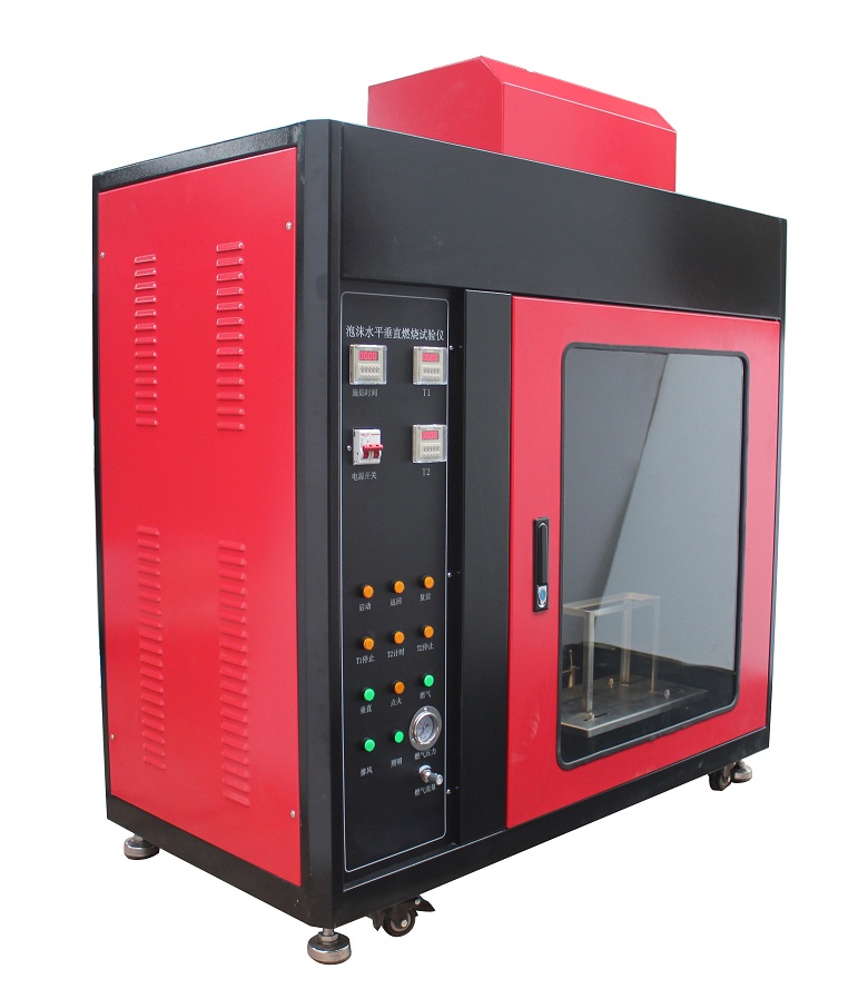 ��ĭ����ˮƽȼ���y���x,ˮƽ��ֱȼ�����x