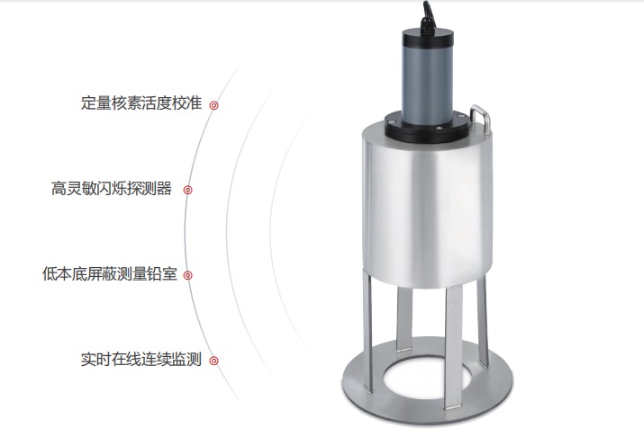 Ͷ��ʽ�Uˮ������̽�y(c��)��  ���Ӌ(j��)  